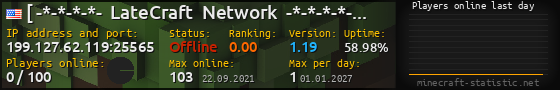 Userbar 560x90 with online players chart for server 199.127.62.119:25565