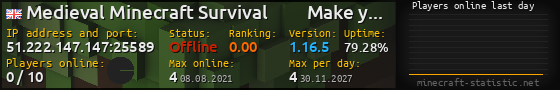 Userbar 560x90 with online players chart for server 51.222.147.147:25589