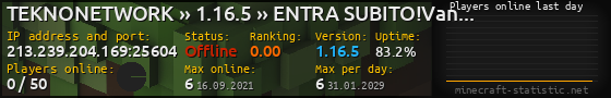 Userbar 560x90 with online players chart for server 213.239.204.169:25604