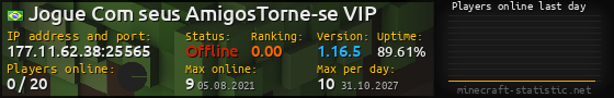 Userbar 560x90 with online players chart for server 177.11.62.38:25565