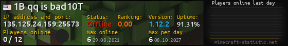 Userbar 560x90 with online players chart for server 135.125.24.159:25573
