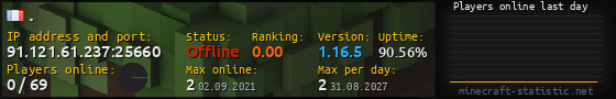 Userbar 560x90 with online players chart for server 91.121.61.237:25660