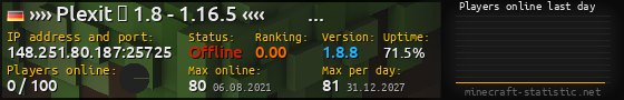Userbar 560x90 with online players chart for server 148.251.80.187:25725