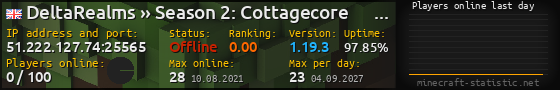Userbar 560x90 with online players chart for server 51.222.127.74:25565