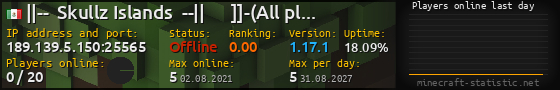 Userbar 560x90 with online players chart for server 189.139.5.150:25565