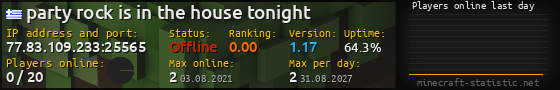 Userbar 560x90 with online players chart for server 77.83.109.233:25565
