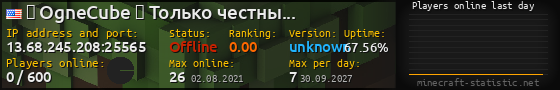 Userbar 560x90 with online players chart for server 13.68.245.208:25565