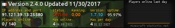 Userbar 560x90 with online players chart for server 91.121.39.13:25580