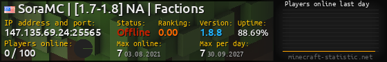 Userbar 560x90 with online players chart for server 147.135.69.24:25565