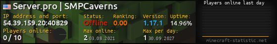 Userbar 560x90 with online players chart for server 54.39.159.20:40829