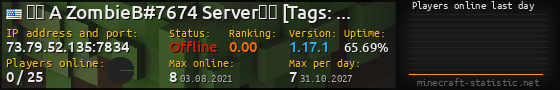 Userbar 560x90 with online players chart for server 73.79.52.135:7834