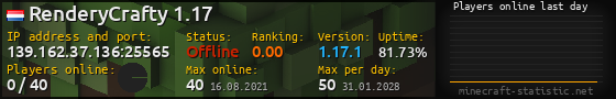 Userbar 560x90 with online players chart for server 139.162.37.136:25565