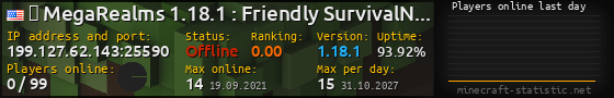 Userbar 560x90 with online players chart for server 199.127.62.143:25590