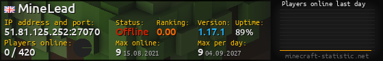 Userbar 560x90 with online players chart for server 51.81.125.252:27070