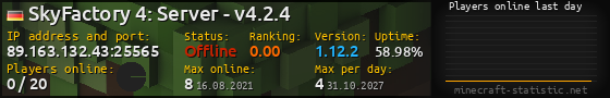 Userbar 560x90 with online players chart for server 89.163.132.43:25565