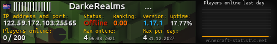 Userbar 560x90 with online players chart for server 122.59.172.103:25565