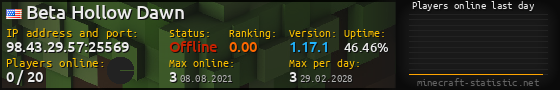Userbar 560x90 with online players chart for server 98.43.29.57:25569
