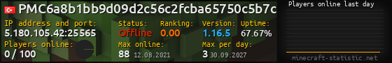 Userbar 560x90 with online players chart for server 5.180.105.42:25565