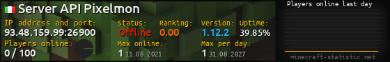Userbar 560x90 with online players chart for server 93.48.159.99:26900
