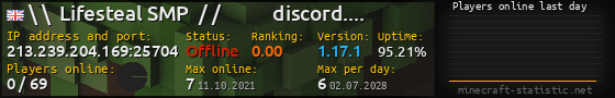 Userbar 560x90 with online players chart for server 213.239.204.169:25704