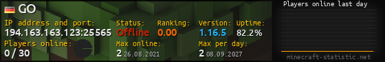 Userbar 560x90 with online players chart for server 194.163.163.123:25565