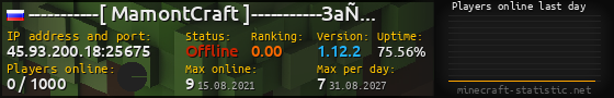 Userbar 560x90 with online players chart for server 45.93.200.18:25675