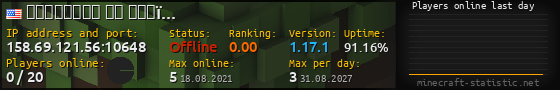 Userbar 560x90 with online players chart for server 158.69.121.56:10648