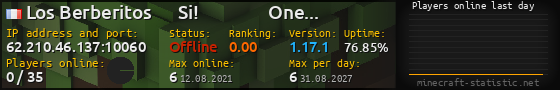 Userbar 560x90 with online players chart for server 62.210.46.137:10060