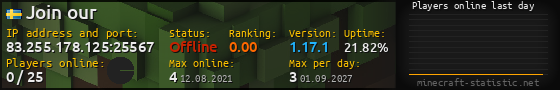 Userbar 560x90 with online players chart for server 83.255.178.125:25567