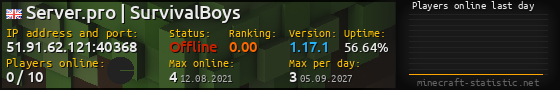 Userbar 560x90 with online players chart for server 51.91.62.121:40368