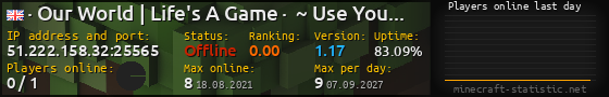 Userbar 560x90 with online players chart for server 51.222.158.32:25565