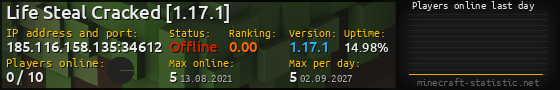 Userbar 560x90 with online players chart for server 185.116.158.135:34612