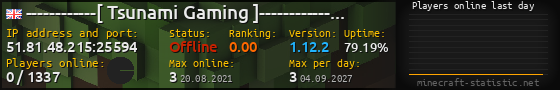 Userbar 560x90 with online players chart for server 51.81.48.215:25594
