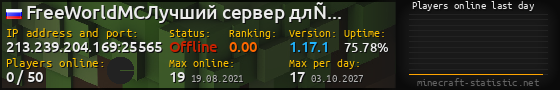 Userbar 560x90 with online players chart for server 213.239.204.169:25565