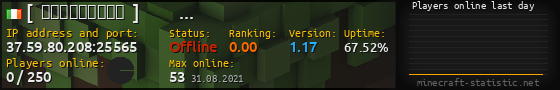 Userbar 560x90 with online players chart for server 37.59.80.208:25565
