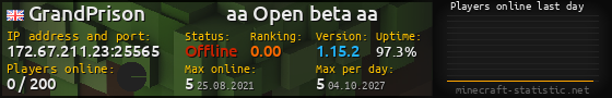 Userbar 560x90 with online players chart for server 172.67.211.23:25565