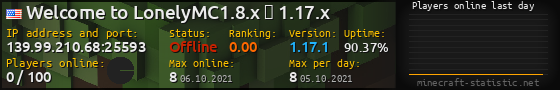 Userbar 560x90 with online players chart for server 139.99.210.68:25593