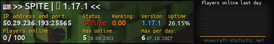 Userbar 560x90 with online players chart for server 50.29.236.193:25565