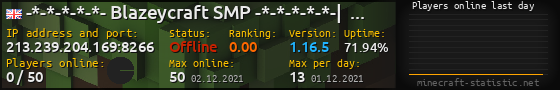 Userbar 560x90 with online players chart for server 213.239.204.169:8266