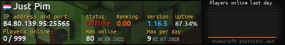 Userbar 560x90 with online players chart for server 84.80.139.95:25565
