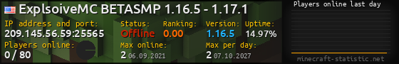 Userbar 560x90 with online players chart for server 209.145.56.59:25565