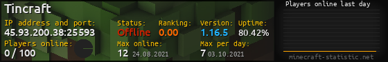 Userbar 560x90 with online players chart for server 45.93.200.38:25593