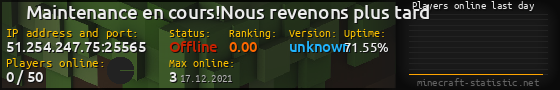 Userbar 560x90 with online players chart for server 51.254.247.75:25565