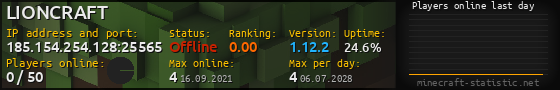 Userbar 560x90 with online players chart for server 185.154.254.128:25565