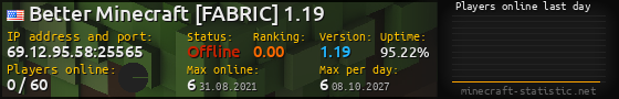 Userbar 560x90 with online players chart for server 69.12.95.58:25565