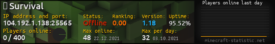 Userbar 560x90 with online players chart for server 104.192.1.138:25565