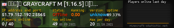 Userbar 560x90 with online players chart for server 51.79.152.192:25565
