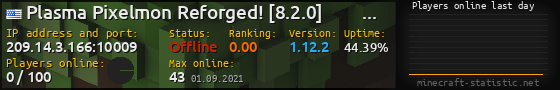 Userbar 560x90 with online players chart for server 209.14.3.166:10009