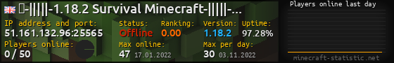 Userbar 560x90 with online players chart for server 51.161.132.96:25565