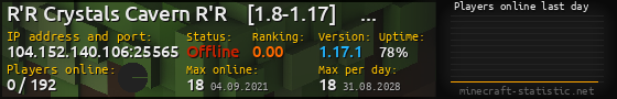 Userbar 560x90 with online players chart for server 104.152.140.106:25565